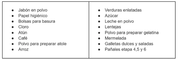 Tabla cammi