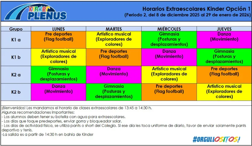 Tabla corregida