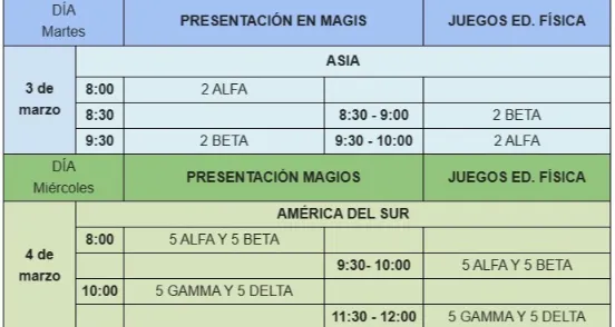 Horarios nuevos